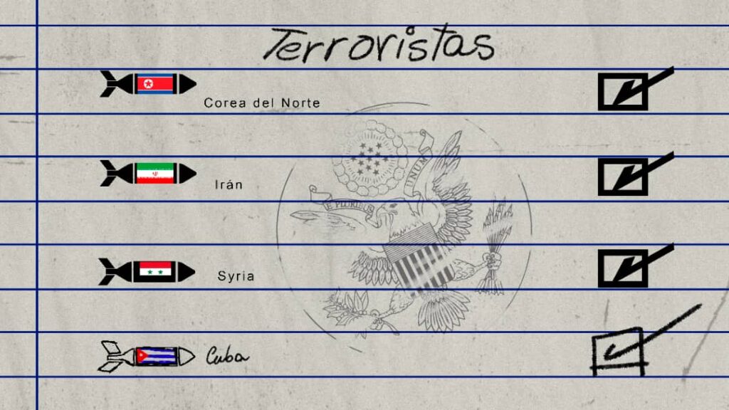 ¿QUIÉNES SON LOS TERRORISTAS? II