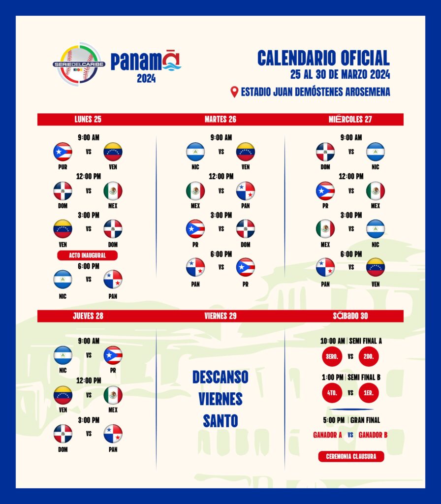 CBPC OFICIALIZA CALENDARIO DE JUEGOS I SERIE DEL CARIBE KIDS PANAMÁ 2024