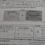 En la foto, unos ejercicios de Matemática
