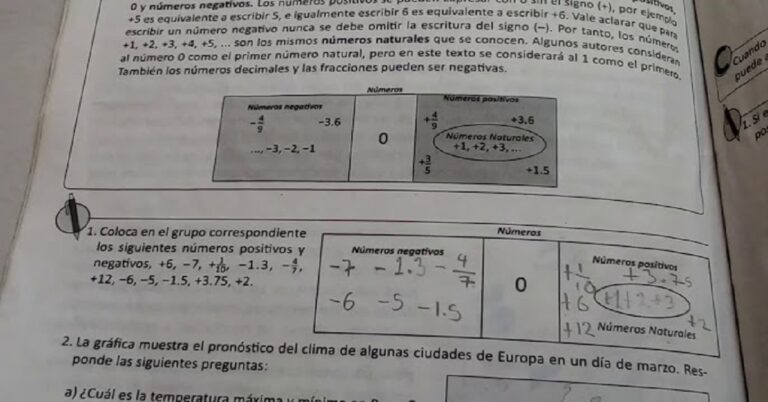 En la foto, unos ejercicios de Matemática