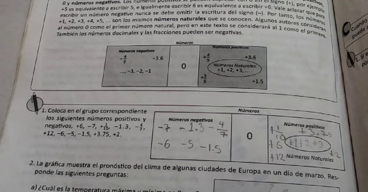 En la foto, unos ejercicios de Matemática