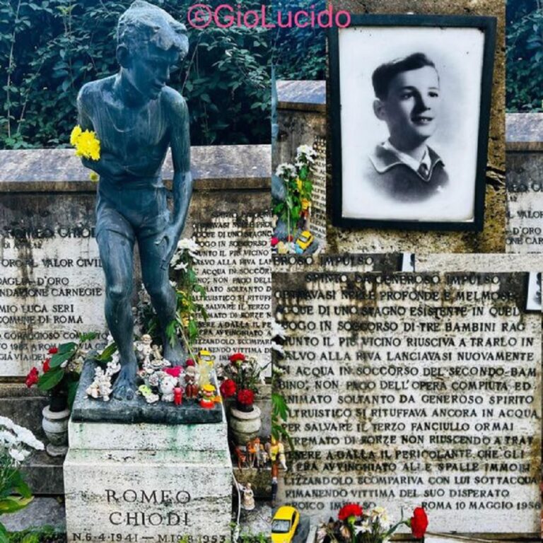 La tumba de Romeo Chiodi en Roma