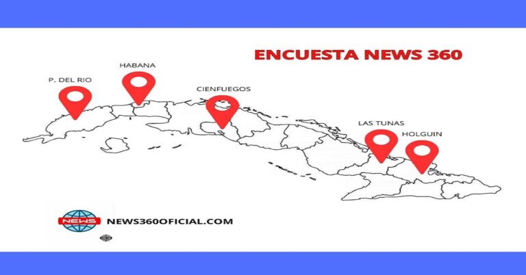 En la foto, una imagen relativa a la encuesta