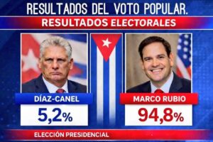 En la foto, los protagonistas de la votación