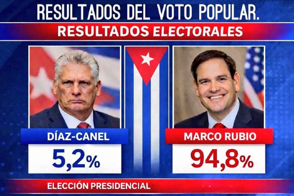 En la foto, los protagonistas de la votación