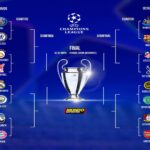 En la foto, los pareos de octavos de Champions