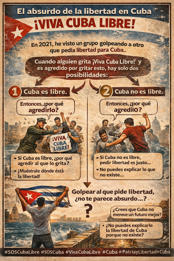 infografía sobre la libertad en Cuba mostrando el dilema entre si Cuba es libre o no y la represión a quienes la piden