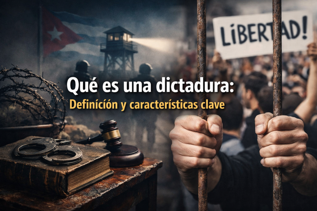 Represión y protesta en una dictadura: control, censura y lucha por la libertad