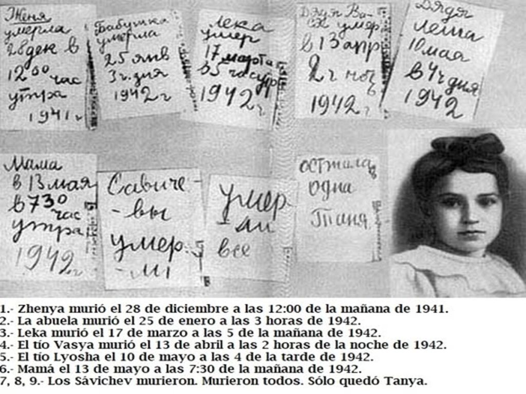 En la foto, Tanya Sávichev y sus apuntes