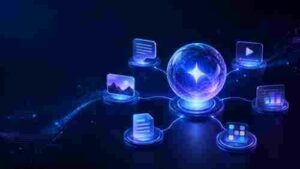 Esfera luminosa de inteligencia artificial conectada con iconos de texto, imagen, vídeo, documentos y productividad