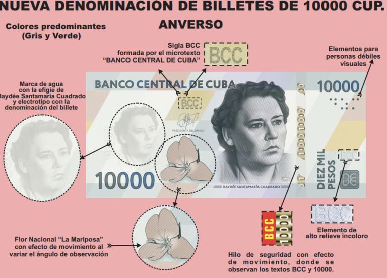 Cuando un billete vale mucho más que un mes de trabajo 6 Cuando un billete vale mucho más que un mes de trabajo