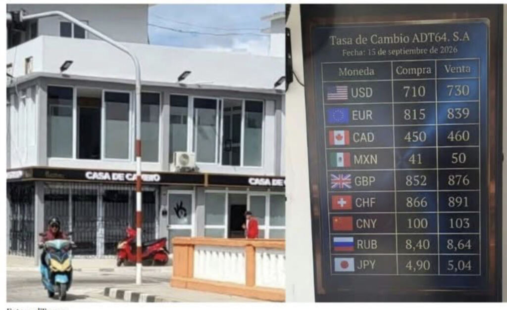 Casas de cambio privadas en Cuba: piloto con acceso opaco