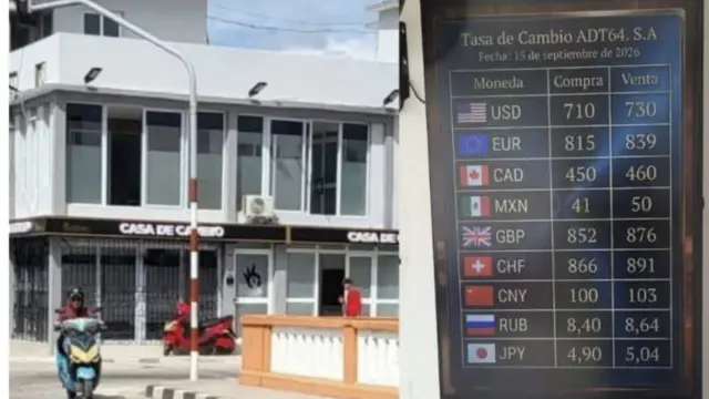 Casas de cambio privadas en Cuba: piloto con acceso opaco