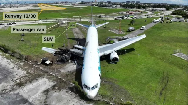 En la foto, Fotografía divulgada por la Junta Nacional de Seguridad en el Transporte (NTSB) del Boeing 767-33A (matrícula N1997A), que operaba el vuelo 7598 de 21 Air, en el aeropuerto internacional de Miami, Florida (EE.UU.)