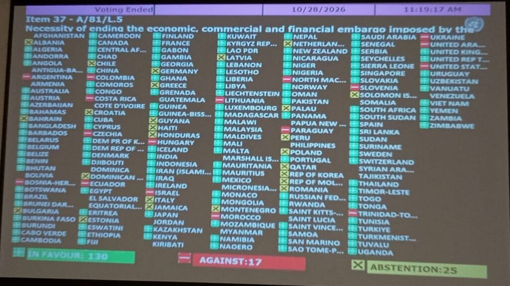 En la foto, pantalla donde se observa el resultado de las votaciones en ONU