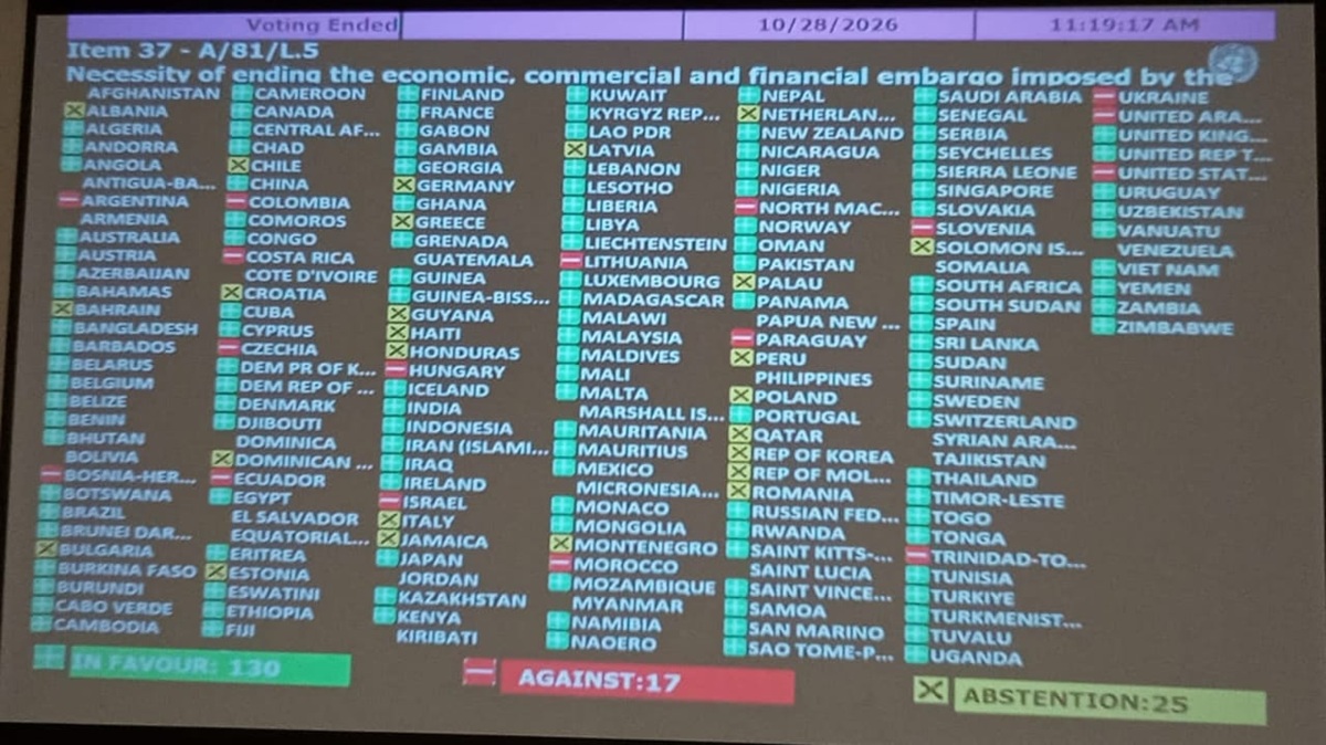 En la foto, pantalla donde se observa el resultado de las votaciones en ONU