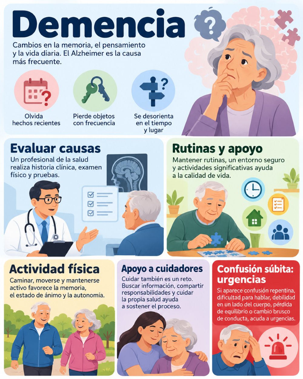 Infografía sobre señales de memoria, evaluación, rutinas y apoyo a cuidadores