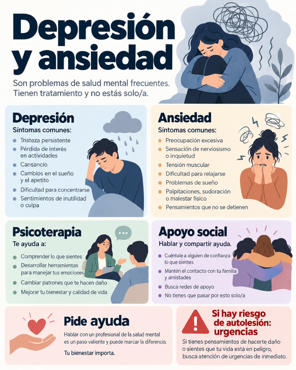 Infografía sobre síntomas, psicoterapia, apoyo y señales de urgencia