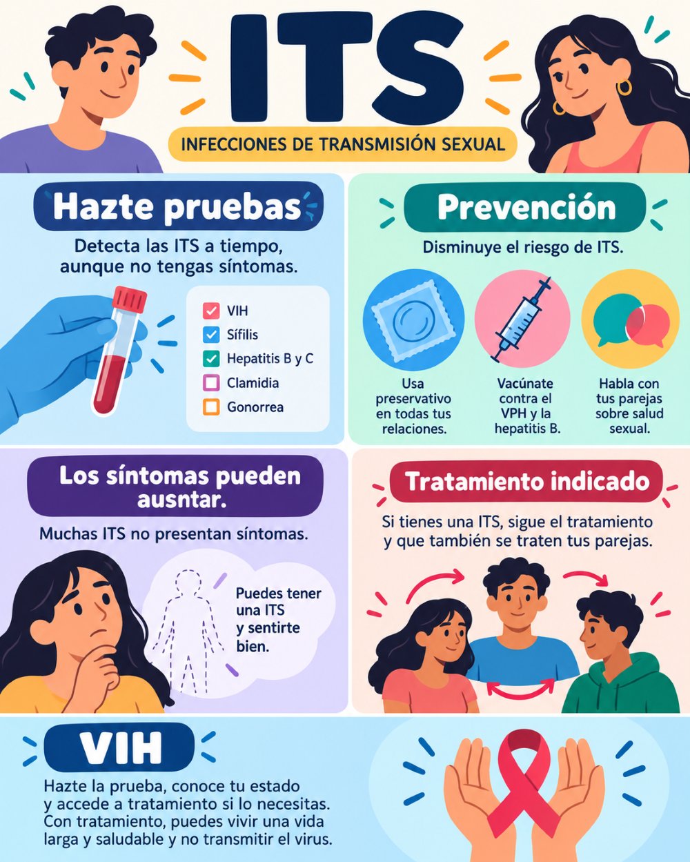 Infografía sobre pruebas, preservativo, vacunas y tratamiento de las infecciones de transmisión sexual