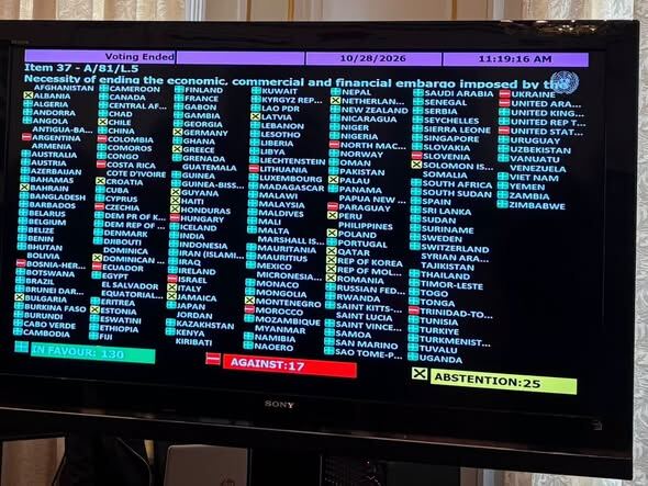 Las sanciones no absuelven a la dictadura 4 Las sanciones no absuelven a la dictadura