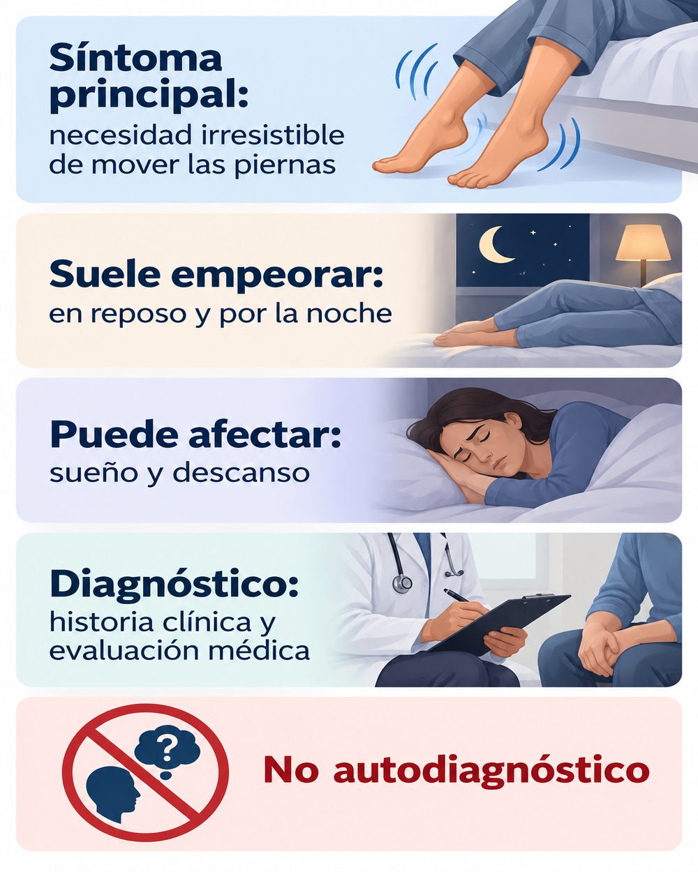 Síndrome de piernas inquietas: síntomas y tratamiento 2 Infografía sobre la necesidad de mover las piernas, el empeoramiento nocturno y el sueño