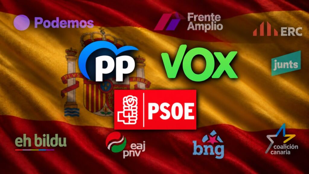 Partidos españoles y Cuba ante las elecciones generales de 2026 2 Bandera de España con los logotipos de PSOE, PP y Vox en el centro y otros partidos españoles en segundo plano
